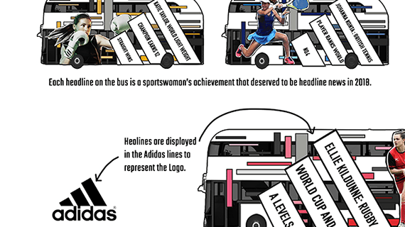 Three drawings of london buses with adidas advertising on